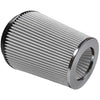 S&B FILTERS PERFORMANCE POWER: ELEVATE YOUR RIDE WITH THE COTTON CLEANABLE/DRY EXTABDABLE AIR FILTER KITS FOR 75-1532 & 75-1525/75-2514-4