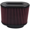 S&B FILTERS PERFORMANCE POWER: ELEVATE YOUR RIDE WITH THE COTTON CLEANABLE/DRY EXTENDABLE AIR FILTER KIT 75-5016, 75-5022, 75-5020