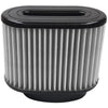 S&B FILTERS PERFORMANCE POWER: ELEVATE YOUR RIDE WITH THE COTTON CLEANABLE/DRY EXTENDABLE AIR FILTER KIT 75-5016, 75-5022, 75-5020