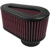 S&B FILTERS PERFORMANCE POWER: ELEVATE YOUR RIDE WITH THE COTTON CLEANABLE/DRY EXTENDABLE AIR FILTER KIT 75-5032