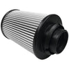 S&B FILTERS PERFORMANCE POWER: ELEVATE YOUR RIDE WITH THE COTTON CLEANABLE/DRY EXTENDABLE AIR FILTER KIT 75-5116,75-5069