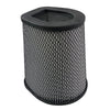 S&B FILTERS PERFORMANCE POWER: ELEVATE YOUR RIDE WITH THE COTTON CLEANABLE/DRY EXTENDABLE AIR FILTER KIT 75-6000,75-6001